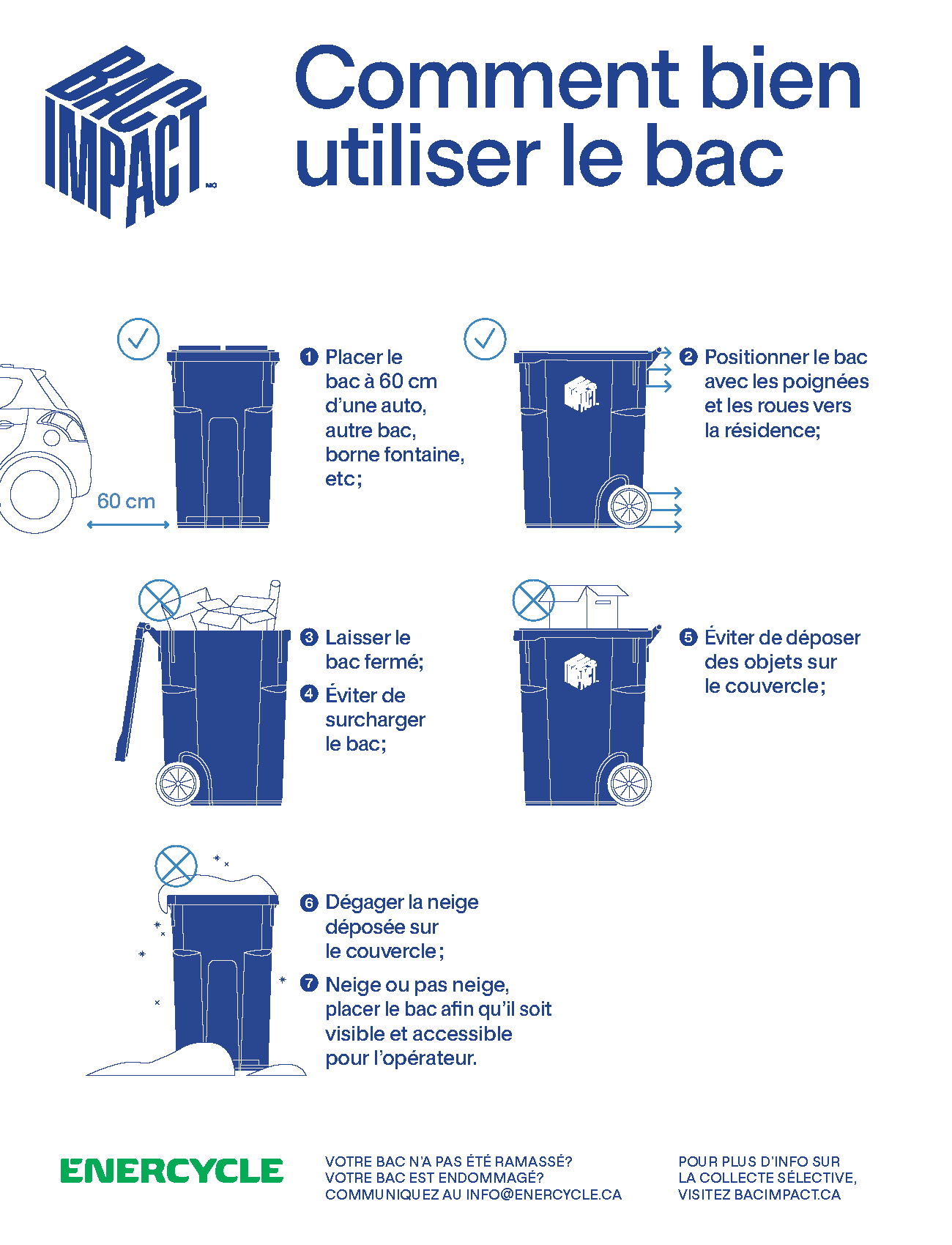 Positionnement des bacs